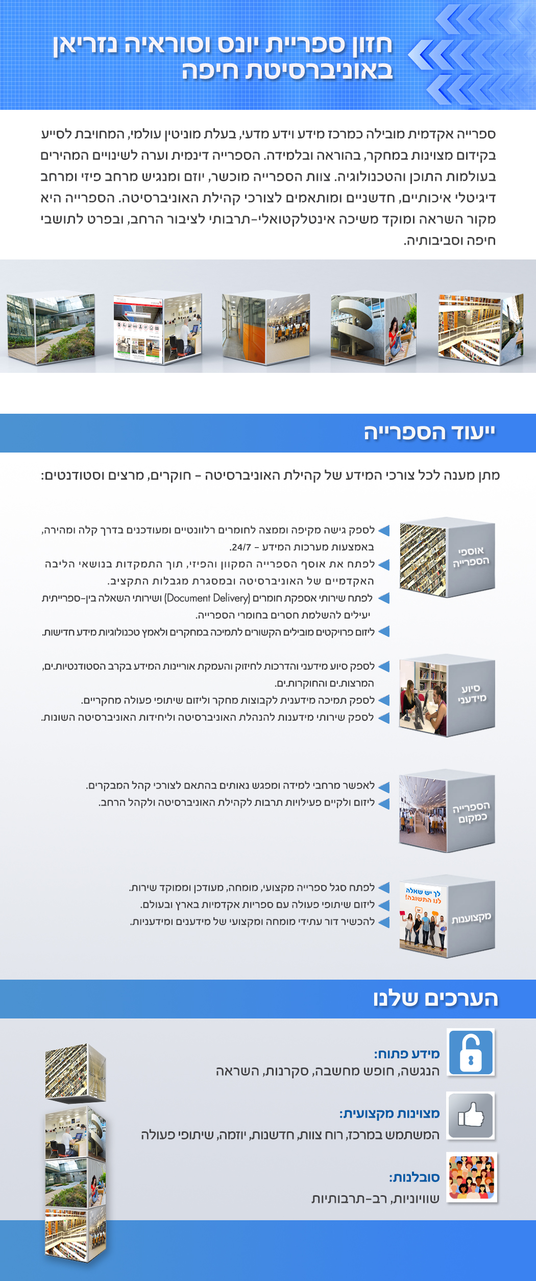 חזון הספרייה ייעוד וערכים