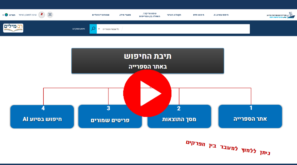 סרטון הדרכה תיבת החיפוש
